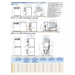 Напольный газовый котел De Dietrich DTG X 23 N