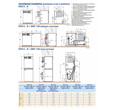 Напольный газовый котел De Dietrich DTG X 54 N