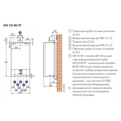 Настенный газовый двухконтурный котел De Dietrich Zena MS 24 MI FF