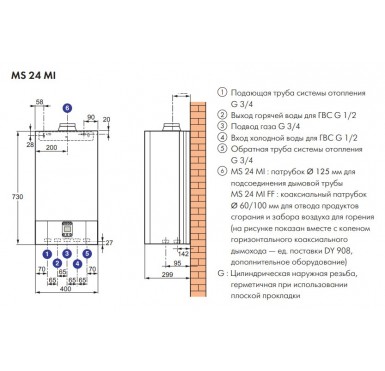 Настенный газовый двухконтурный котел De Dietrich Zena MS 24 MI