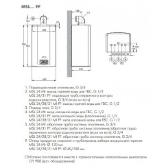 Настенный газовый двухконтурный котел De Dietrich Zena Plus MSL 28 MI FF