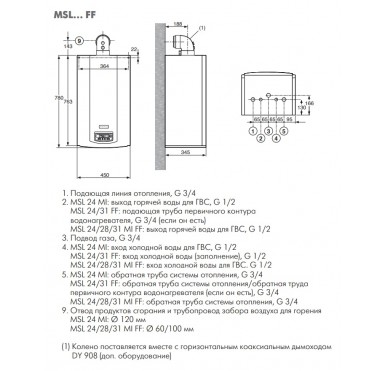 Настенный газовый одноконтурный котел De Dietrich Zena Plus MSL 24 FF