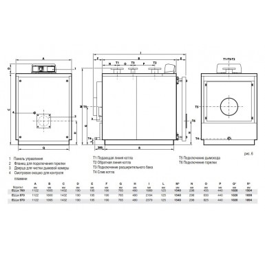 Отопительный котел Unical Ellprex 760