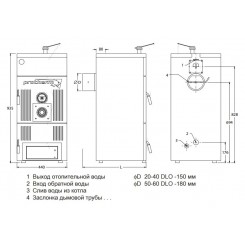 Твердотопливный напольный электронезависимый котел Protherm Бобер 20 DLO