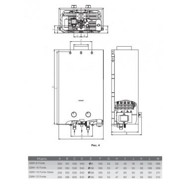 Газовая колонка Zanussi GWH 10 Fonte Glass Lime