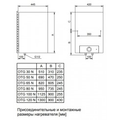 Напорный электрический водонагреватель Gorenje OTG 100 SL SIM B6 220v