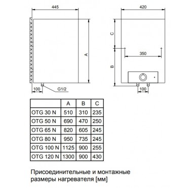 Напорный электрический водонагреватель Gorenje OTG 100 SL SIM BB6 220v