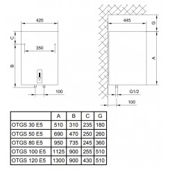 Напорный электрический водонагреватель Gorenje OTGS 30 SM B6 220v