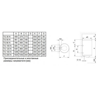 Напорный электрический водонагреватель Gorenje TG 150 NG B6 220v