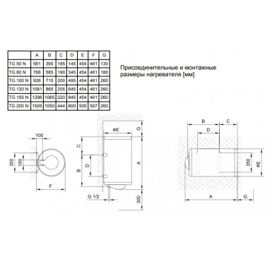 Напорный электрический водонагреватель Gorenje TGU 200 NG B6 220v