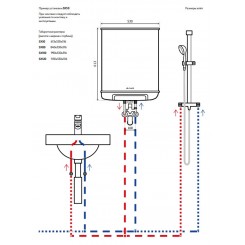 Водонагреватель накопительный CLAGE SX 50