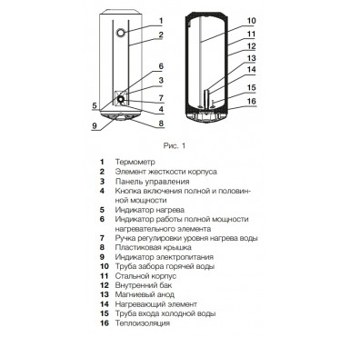 Водонагреватель накопительный Electrolux EWH 80 AXIOmatic