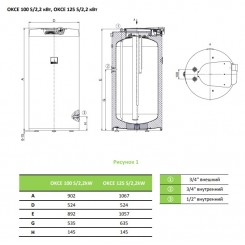 Водонагреватель накопительный электрический Drazice OKCE 100 S/2,2kW