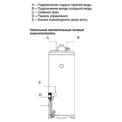 Водонагреватель накопительный газовый Baxi SAG-3 115