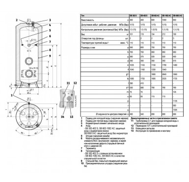 Водонагреватель накопительный комбинируемый STIEBEL ELTRON SB 1002 AC 220/380v