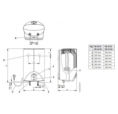 Водонагреватель накопительный напорный STIEBEL ELTRON SH 10 SLi 220v