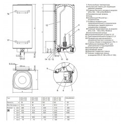 Водонагреватель накопительный STIEBEL ELTRON HFA 100 Z 220/380v