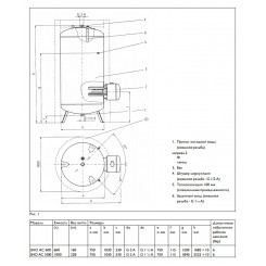 Водонагреватель накопительный STIEBEL ELTRON SHO AC 1000 9/18 kW 380v