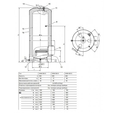 Водонагреватель накопительный STIEBEL ELTRON SHW 200 S 220/380v