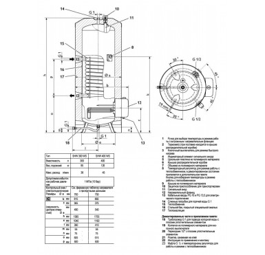 Водонагреватель накопительный STIEBEL ELTRON SHW 300 WS 220/380v