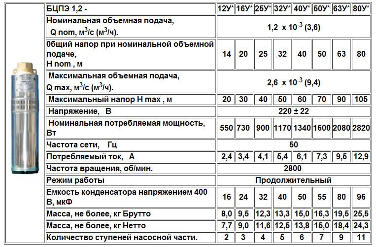 vodoley-3_12_0 (1)